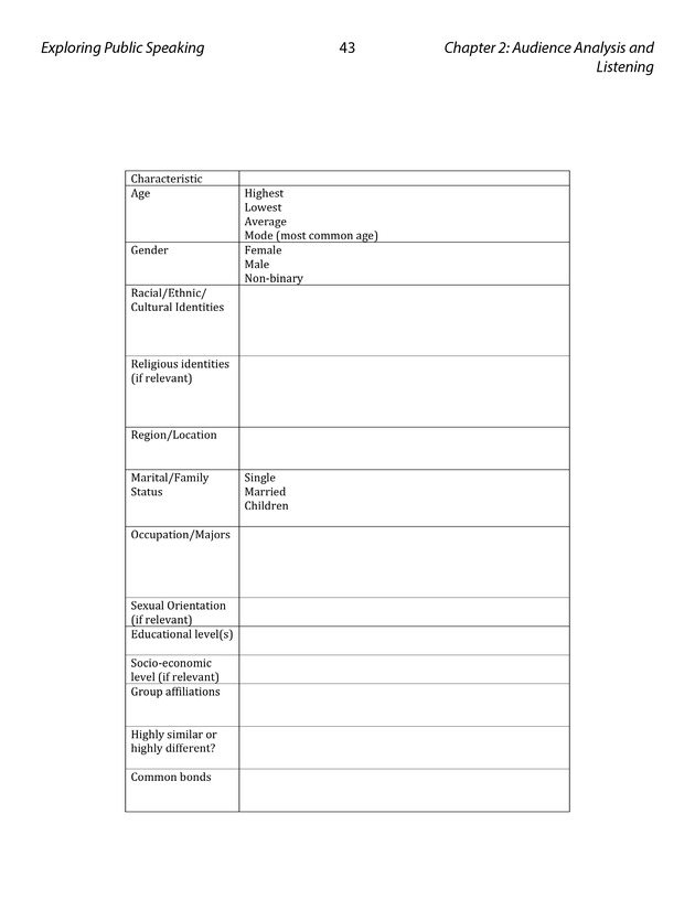 Exploring Public Speaking - Page 43
